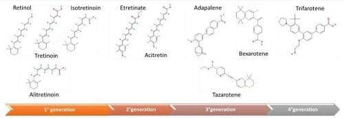 Trifarotene