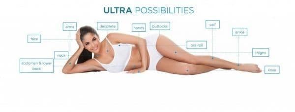 body contouring