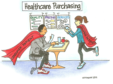 unleash the consumer